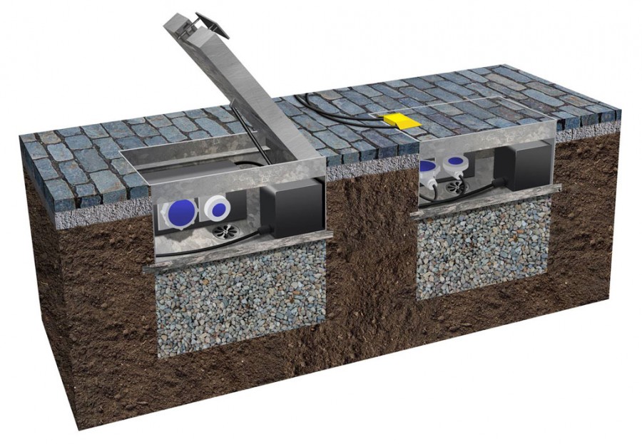 In-Ground / Flip-Lid Units