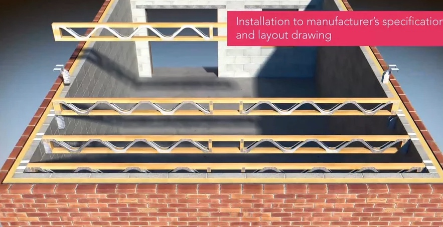 Metal Web Joist Installation Animation