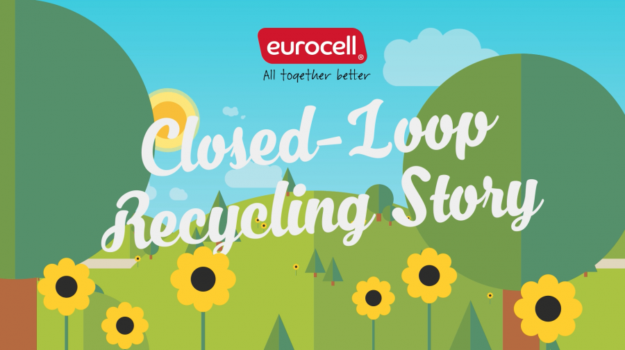 Closed-Loop Recycling Story 